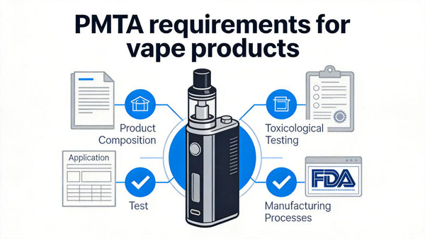 FDA PMTA Requirements for Vape Products: US Market Compliance Guide