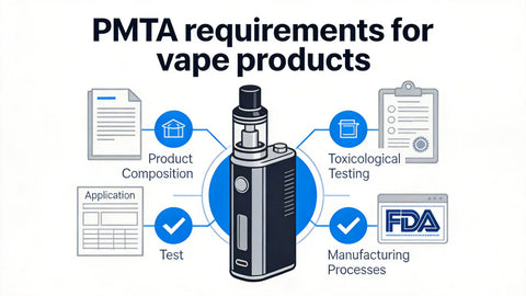 FDA PMTA Requirements for Vape Products: US Market Compliance Guide